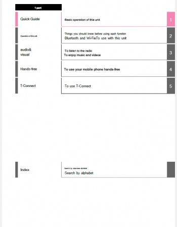 toyota land cruiser 300 series 2024-2025 navigation & multimedia system manual